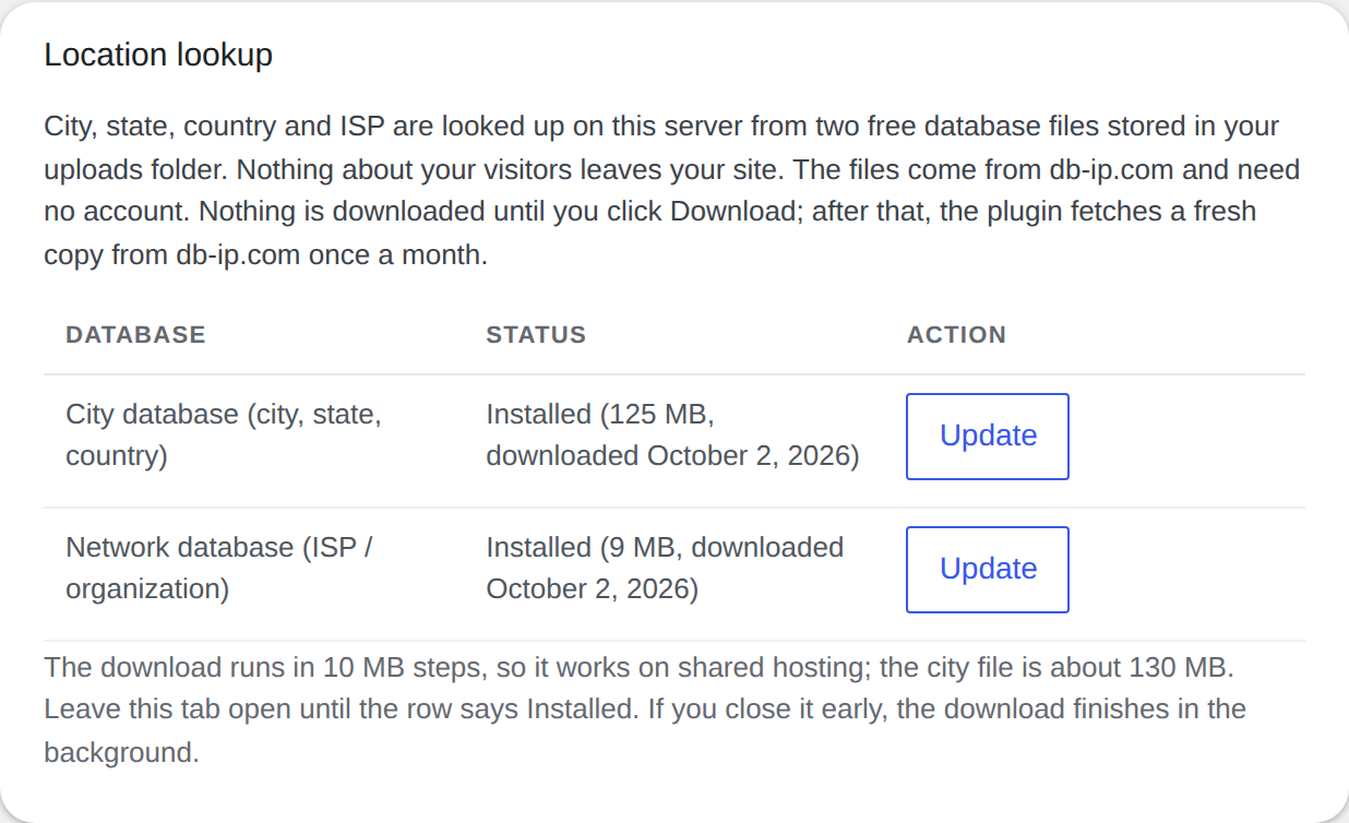 The Location lookup section of the Settings page: the two free location files installed on your own server